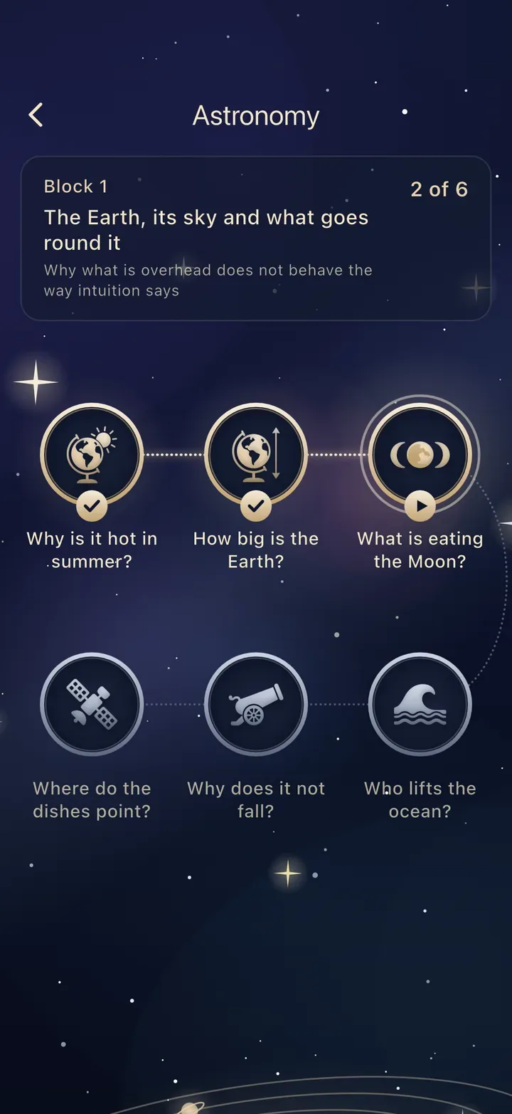 The map of the Astronomy course: six lessons as stops joined by a dotted road.
