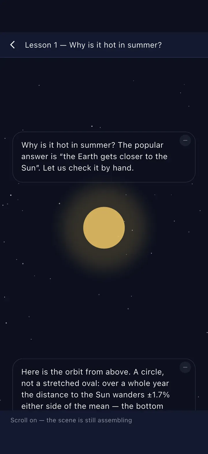 The first card of a lesson over a night sky with the Sun: “Why is it hot in summer? The popular answer is ‘the Earth gets closer to the Sun’. Let us check it by hand.”